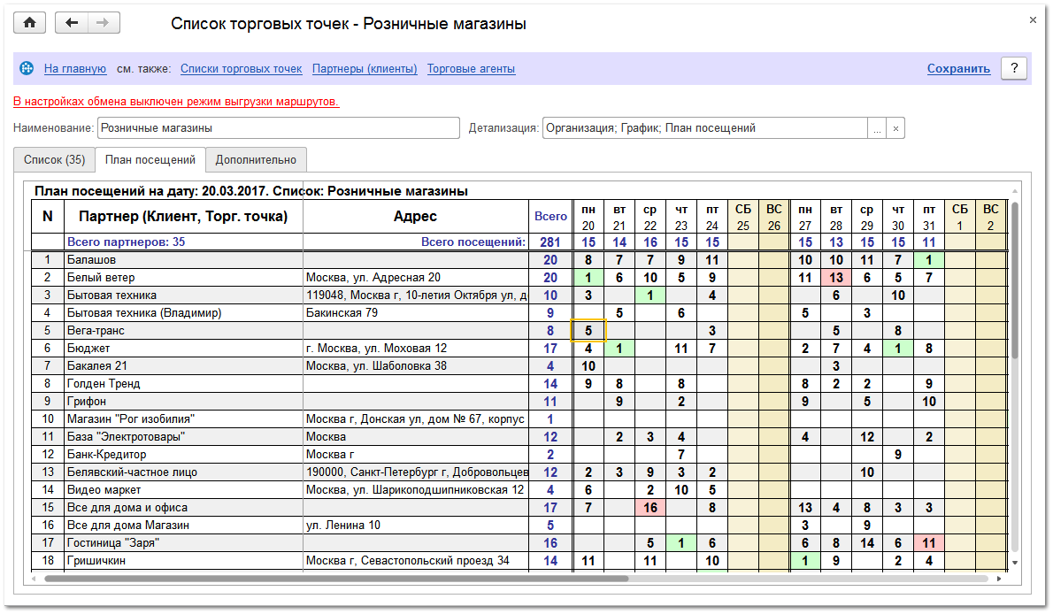 План посещения